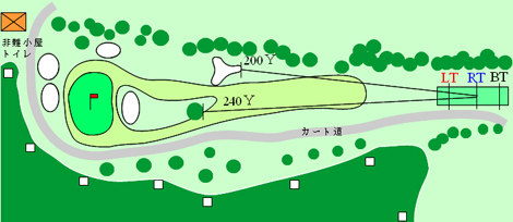 No.3