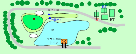 No.5